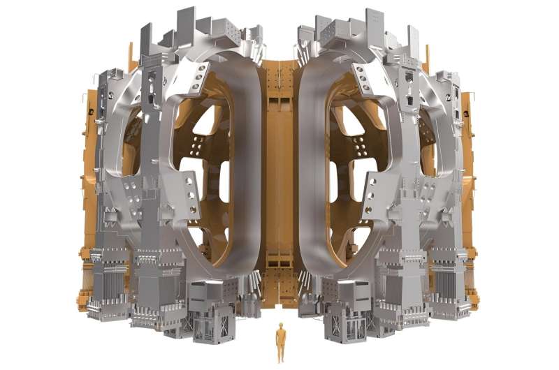 The landmark multinational fusion energy project ITER marks the completion of its most complex magnetic system